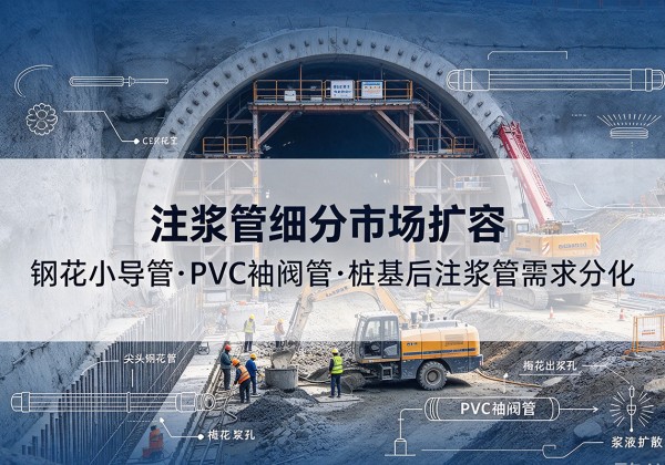 天涯注浆管细分市场扩容，隧道钢花小导管、PVC 袖阀管、桩基后注浆管需求分化